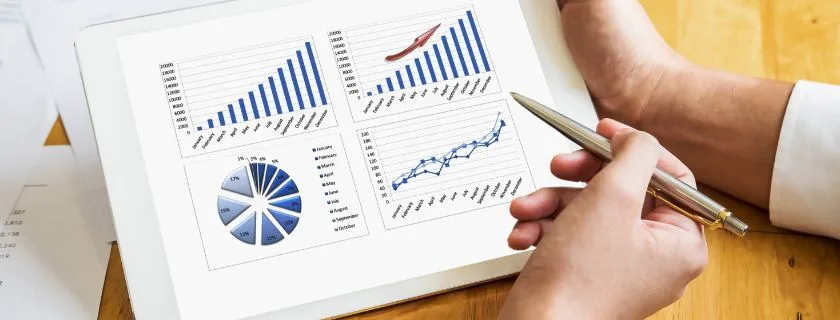 CSR Measure Share Impact