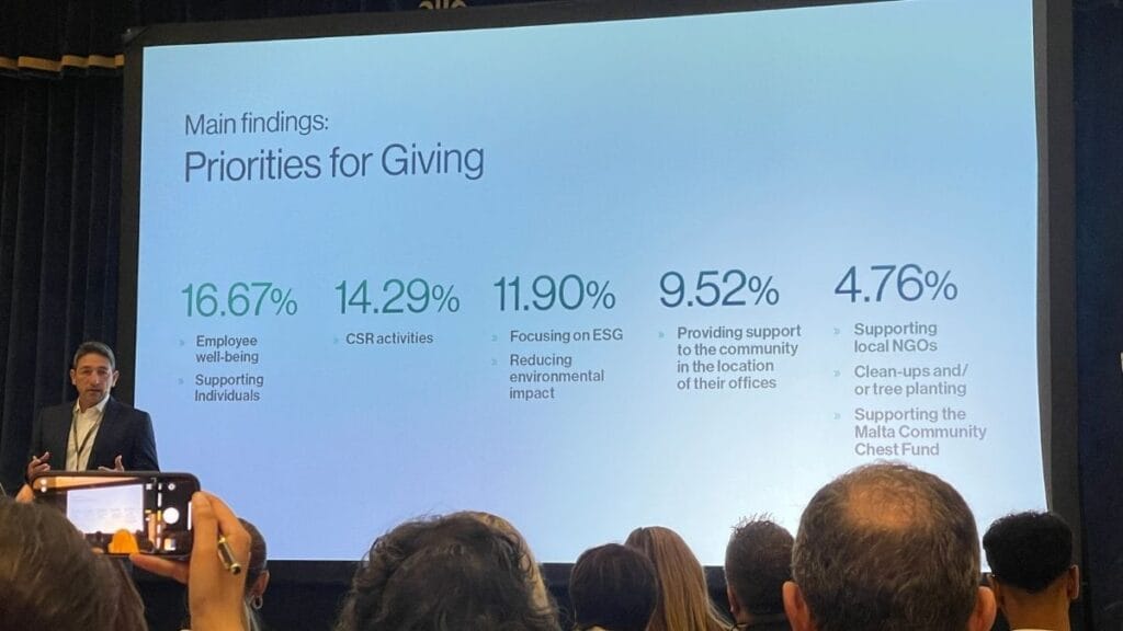 Volunteers Malta Impact Fair